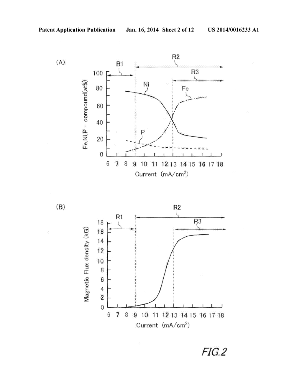 MULTILAYER FILM, MAGNETIC HEAD, MAGNETIC HEAD DEVICE, MAGNETIC     RECORDING/REPRODUCING APPARATUS AND METHOD FOR MANUFACTURING MULTILAYER     FILM - diagram, schematic, and image 03