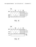 LAMP diagram and image