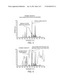 ILLUMINATION SOURCES AND SUBJECTS HAVING DISTINCTLY MATCHED AND MISMATCHED     NARROW SPECTRAL BANDS diagram and image