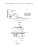 Combined Illuminator/Light Collectors For Optical Readers diagram and image