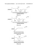 Combined Illuminator/Light Collectors For Optical Readers diagram and image