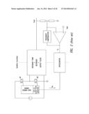 BURST-MODE CONTROL METHOD FOR LOW INPUT POWER CONSUMPTION IN RESONANT     CONVERTERS AND RELATED CONTROL DEVICE diagram and image