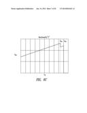 BURST-MODE CONTROL METHOD FOR LOW INPUT POWER CONSUMPTION IN RESONANT     CONVERTERS AND RELATED CONTROL DEVICE diagram and image