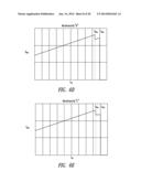 BURST-MODE CONTROL METHOD FOR LOW INPUT POWER CONSUMPTION IN RESONANT     CONVERTERS AND RELATED CONTROL DEVICE diagram and image