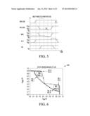 WORD LINE DRIVER CIRCUITS AND METHODS FOR SRAM BIT CELL WITH REDUCED BIT     LINE PRE-CHARGE VOLTAGE diagram and image