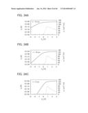 Semiconductor Device And Method For Driving Semiconductor Device diagram and image