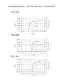 Semiconductor Device And Method For Driving Semiconductor Device diagram and image