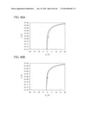 Semiconductor Device And Method For Driving Semiconductor Device diagram and image