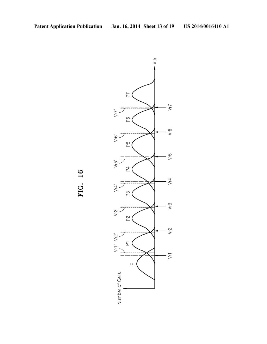 MEMORY DEVICE AND METHOD ADJUSTING READ VOLTAGE ACCORDING TO VARYING     THRESHOLD VOLTAGE DISTRIBUTIONS - diagram, schematic, and image 14