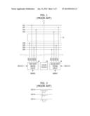 SEMICONDUCTOR MEMORY DEVICE AND METHOD OF TESTING THE SAME diagram and image