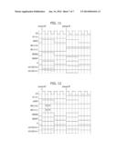 SEMICONDUCTOR MEMORY DEVICE AND METHOD OF TESTING THE SAME diagram and image