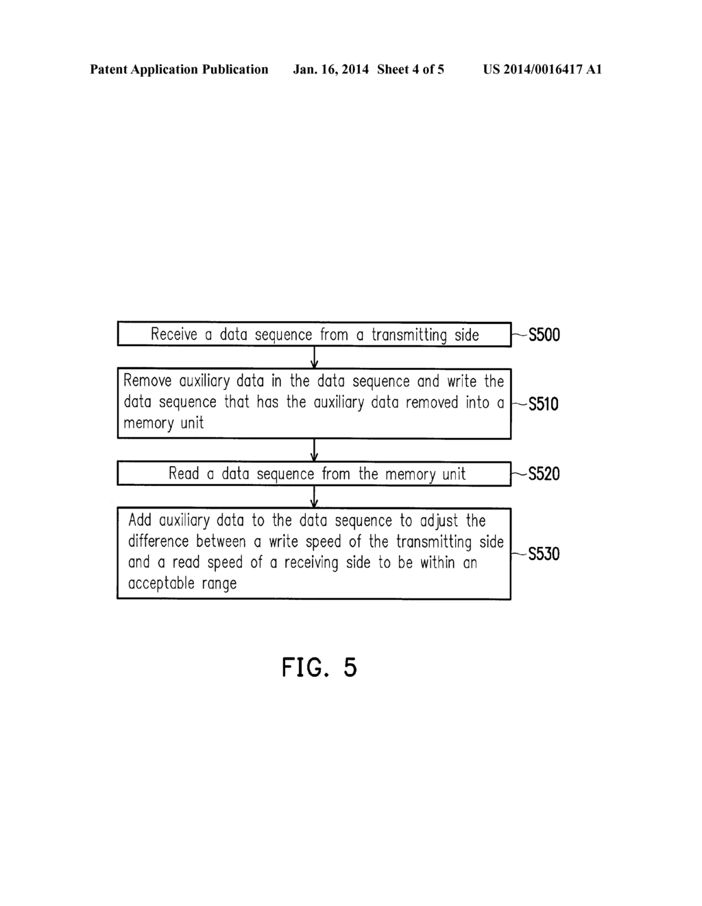 ELASTIC BUFFER MODULE AND ELASTIC BUFFERING METHOD FOR TRANSMISSION     INTERFACE - diagram, schematic, and image 05