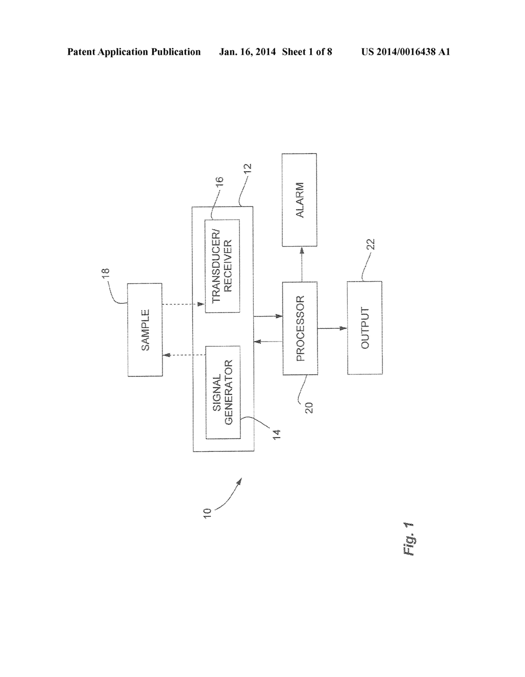 SYSTEM AND METHOD FOR ULTRASOUND SCATTERER CHARACTERIZATION - diagram, schematic, and image 02