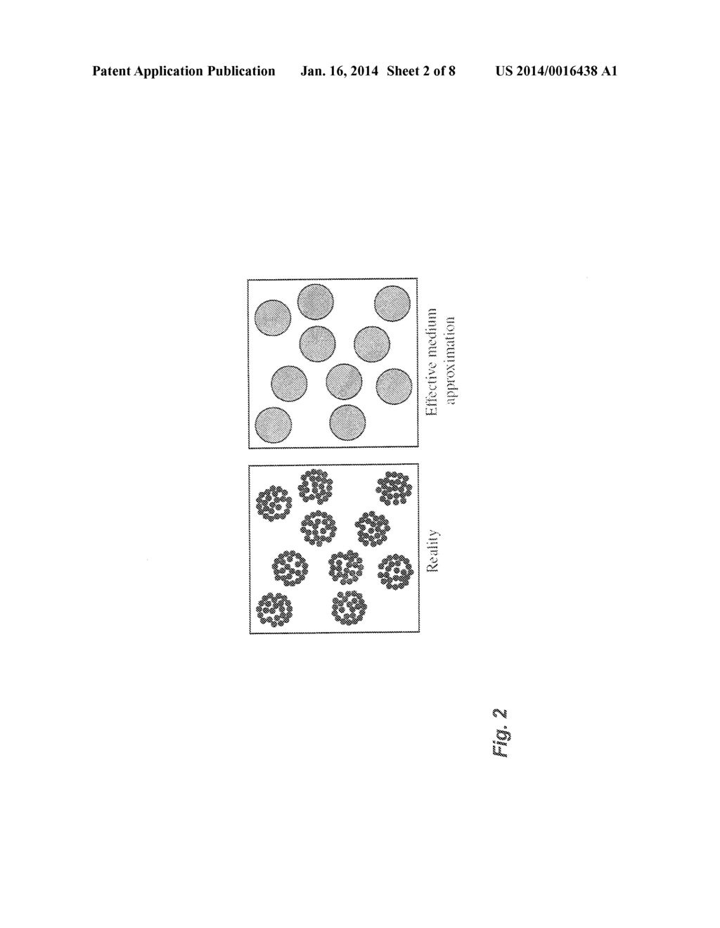 SYSTEM AND METHOD FOR ULTRASOUND SCATTERER CHARACTERIZATION - diagram, schematic, and image 03