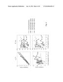 SYSTEM AND METHOD FOR ULTRASOUND SCATTERER CHARACTERIZATION diagram and image