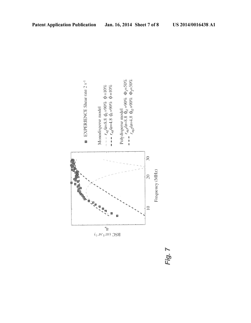 SYSTEM AND METHOD FOR ULTRASOUND SCATTERER CHARACTERIZATION - diagram, schematic, and image 08