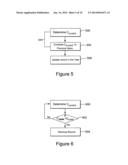 LOAD BALANCING MECHANISM FOR SERVICE DISCOVERY MECHANISM IN STRUCTURED     PEER-TO-PEER OVERLAY NETWORKS AND METHOD diagram and image