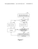 LOAD BALANCING MECHANISM FOR SERVICE DISCOVERY MECHANISM IN STRUCTURED     PEER-TO-PEER OVERLAY NETWORKS AND METHOD diagram and image