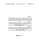 LOAD BALANCING MECHANISM FOR SERVICE DISCOVERY MECHANISM IN STRUCTURED     PEER-TO-PEER OVERLAY NETWORKS AND METHOD diagram and image