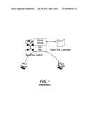 Implementing OSPF in Split-Architecture Networks diagram and image