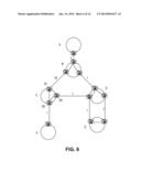 Implementing OSPF in Split-Architecture Networks diagram and image