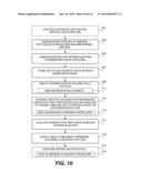 Implementing OSPF in Split-Architecture Networks diagram and image