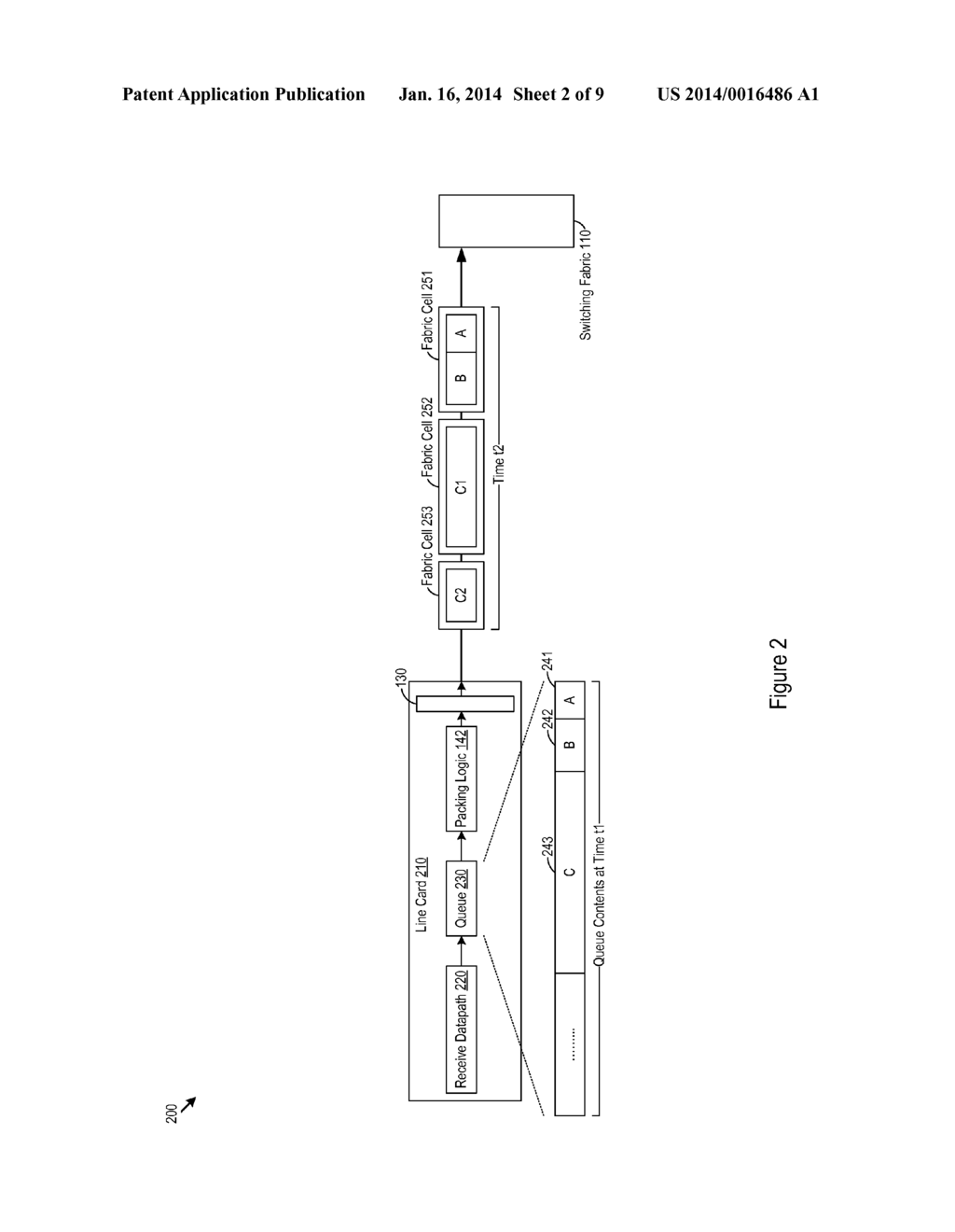 Fabric Cell Packing in a Switch Device - diagram, schematic, and image 03