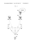  METHOD AND APPARATUS FOR MEASURING SYSTEM SIGNAL  diagram and image