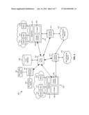 FLOW BASED OVERLAY NETWORK diagram and image