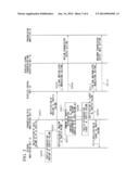 COMMUNICATION SYSTEM AND COMMUNICATION CONTROL METHOD diagram and image