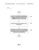 METHODS AND APPARATUS FOR ADVERTISING RESTRICTED ACCESS IN WIRELESS     NETWORKS diagram and image