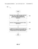 METHODS AND APPARATUS FOR ADVERTISING RESTRICTED ACCESS IN WIRELESS     NETWORKS diagram and image