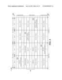 ASSOCIATING TERMINAL USER EQUIPMENT WITH USER EQUIPMENT RELAYS diagram and image