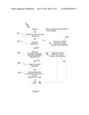 INDEPENDENT RESOURCE REQUEST METHOD FOR INITIAL NAS SIGNALLING diagram and image