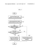 METHOD AND APPARATUS FOR IDENTIFYING COMMUNICATION LINKS, AND     COMMUNICATION METHOD diagram and image