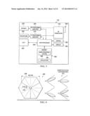 APPARATUS AND METHOD FOR RANDOM ACCESS WITH MULTIPLE ANTENNAS IN A     WIRELESS NETWORK diagram and image