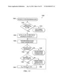 APPARATUS AND METHOD FOR RANDOM ACCESS WITH MULTIPLE ANTENNAS IN A     WIRELESS NETWORK diagram and image