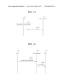 CONTROLLING TRANSMIT POWER OF UPLINK SOUNDING REFERENCE SIGNAL diagram and image