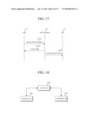 CONTROLLING TRANSMIT POWER OF UPLINK SOUNDING REFERENCE SIGNAL diagram and image