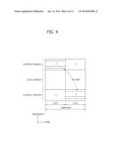 METHOD AND APPARATUS FOR PERFORMING UPLINK HARQ IN WIRELESS COMMUNICATION     SYSTEM diagram and image