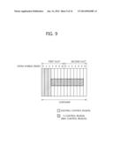 METHOD AND APPARATUS FOR PERFORMING UPLINK HARQ IN WIRELESS COMMUNICATION     SYSTEM diagram and image