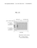 METHOD AND APPARATUS FOR PERFORMING UPLINK HARQ IN WIRELESS COMMUNICATION     SYSTEM diagram and image