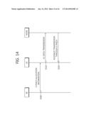 METHOD AND APPARATUS FOR PERFORMING UPLINK HARQ IN WIRELESS COMMUNICATION     SYSTEM diagram and image