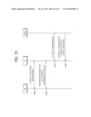 METHOD AND APPARATUS FOR PERFORMING UPLINK HARQ IN WIRELESS COMMUNICATION     SYSTEM diagram and image