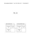 METHOD AND APPARATUS FOR PERFORMING UPLINK HARQ IN WIRELESS COMMUNICATION     SYSTEM diagram and image