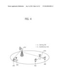 DEVICE AND METHOD FOR TRANSMITTING CONTROL INFORMATION FOR     INTER-HETEROGENEOUS CELL INTERFERENCE ADJUSTMENT IN A WIRELESS     COMMUNICATION SYSTEM diagram and image