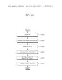 DEVICE AND METHOD FOR TRANSMITTING CONTROL INFORMATION FOR     INTER-HETEROGENEOUS CELL INTERFERENCE ADJUSTMENT IN A WIRELESS     COMMUNICATION SYSTEM diagram and image