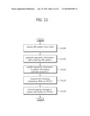 DEVICE AND METHOD FOR TRANSMITTING CONTROL INFORMATION FOR     INTER-HETEROGENEOUS CELL INTERFERENCE ADJUSTMENT IN A WIRELESS     COMMUNICATION SYSTEM diagram and image