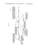 SLOTTED ACCESS FOR WIRELESS COMMUNICATION DEVICES AND CONTROL THEREOF diagram and image