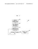 SLOTTED ACCESS FOR WIRELESS COMMUNICATION DEVICES AND CONTROL THEREOF diagram and image